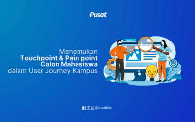 Menemukan Titik Sentuh & Titik Sakit Calon Mahasiswa dalam User Journey Kampus